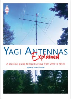 Yagi Antennas Explained  BLACK FRIDAY OFFER